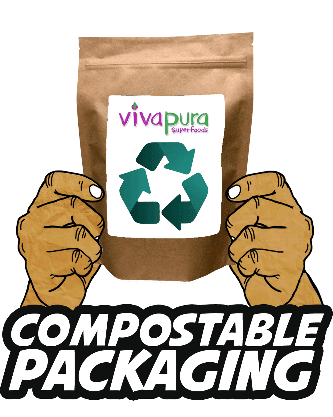 100% Compostable Packaging that works.